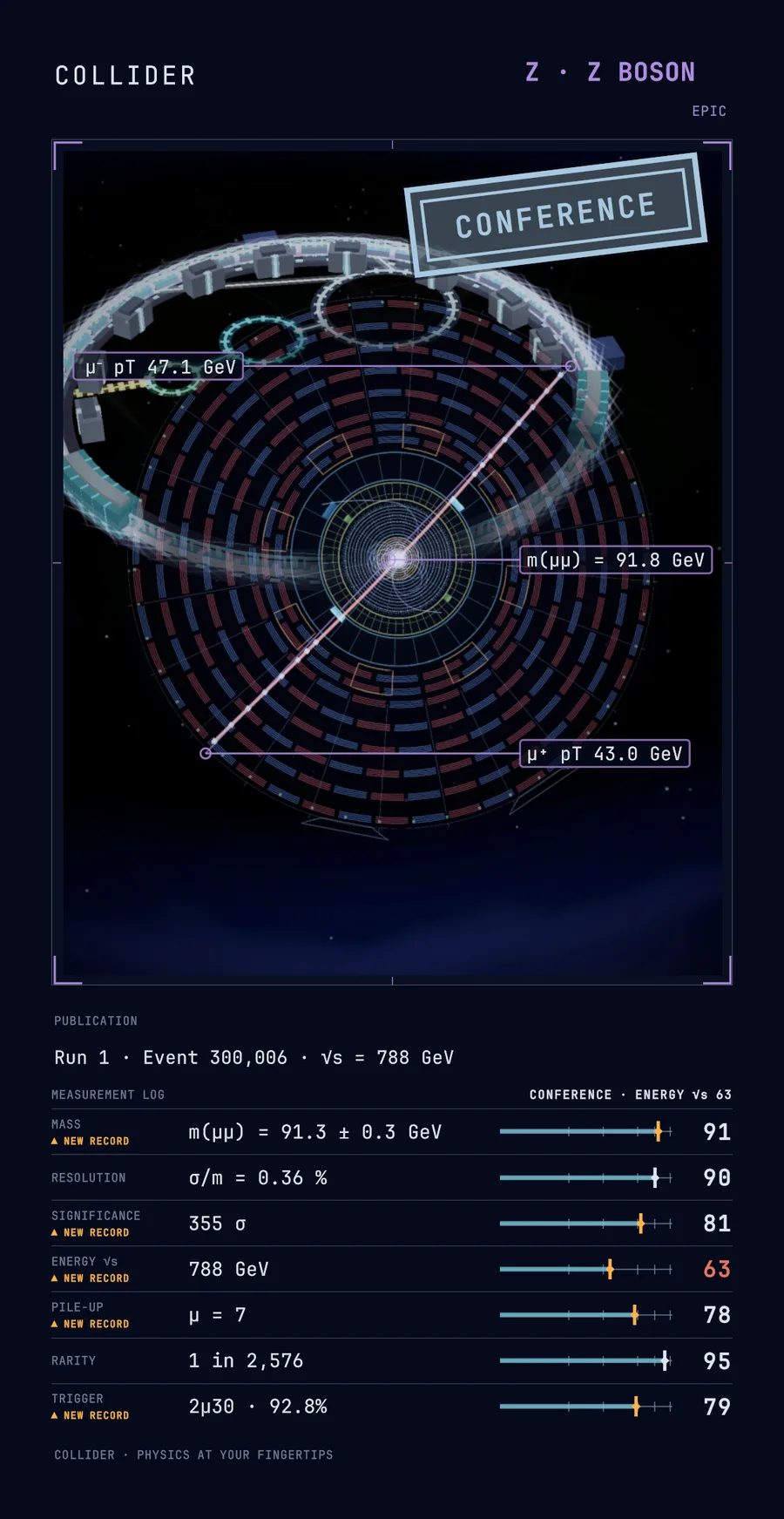 Screenshot: Publication posters