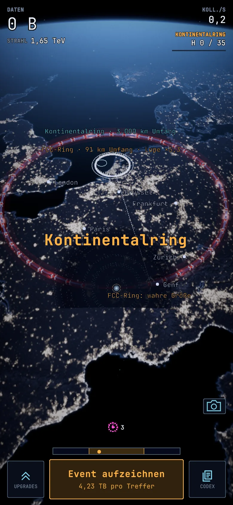 Kontinentalring