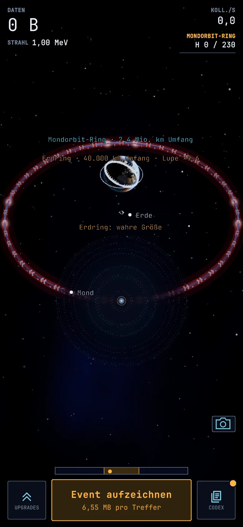 Mondorbit-Ring