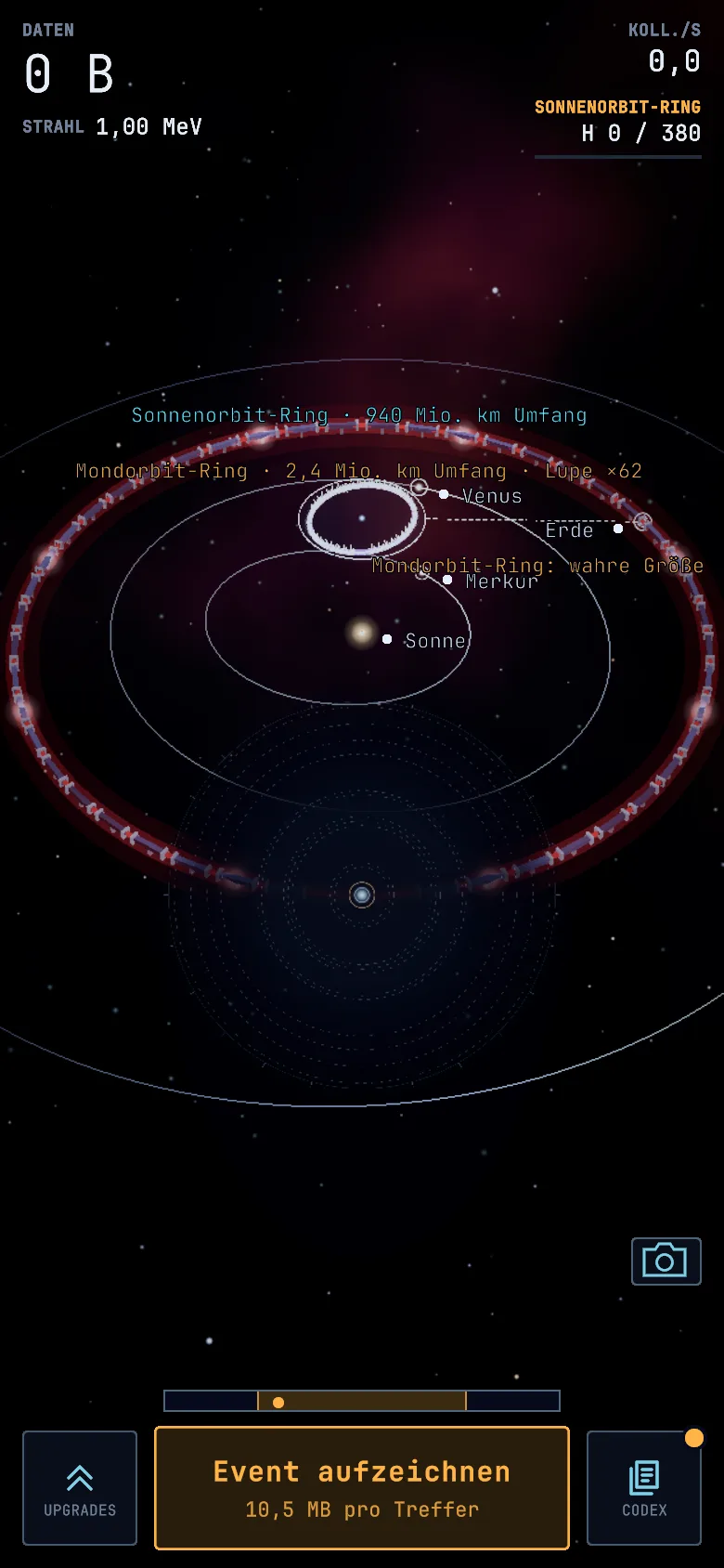 Sonnenorbit-Ring