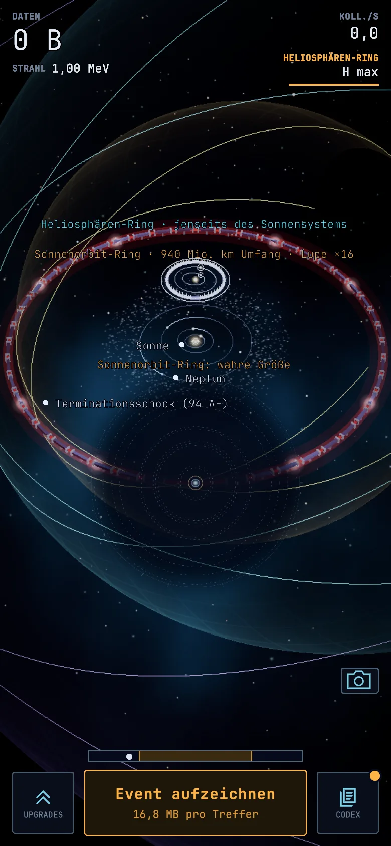 Heliosphären-Ring