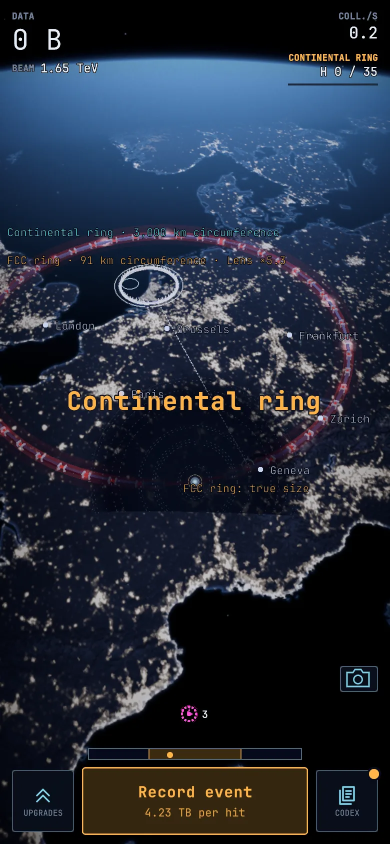 Continental ring