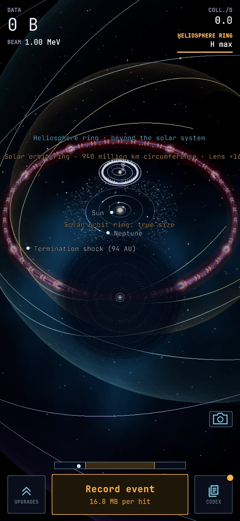 Heliosphere ring